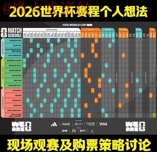 2026世界杯权威预测与最佳分析