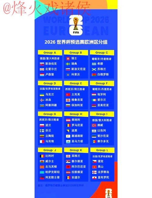 2026世界杯比分高清官方实时更新