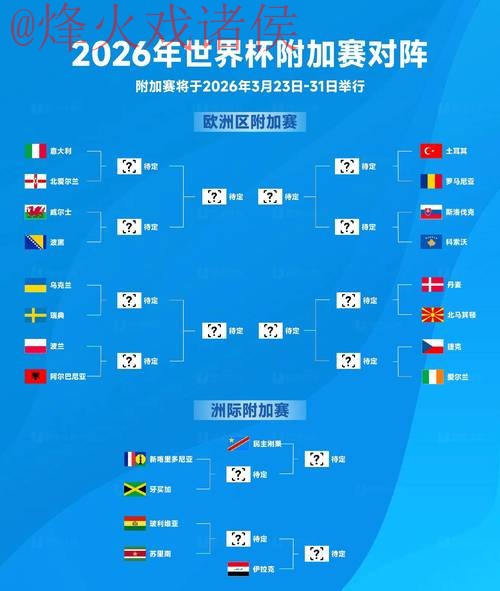 2026世界杯比分高清官方实时更新