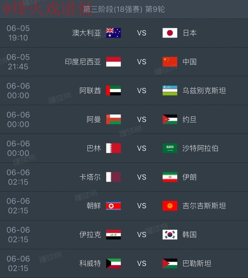 2026世界杯比分高清官方实时更新