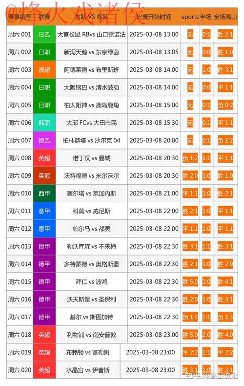 世界杯滚球投注推荐官方最新网址 世界杯滚球投注推荐官方最新网址