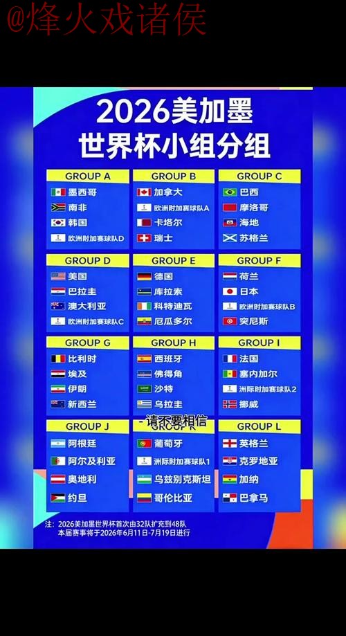 全面解析:2026世界杯比分官网最佳平台 全面解析:2026世界杯比分官网最佳平台