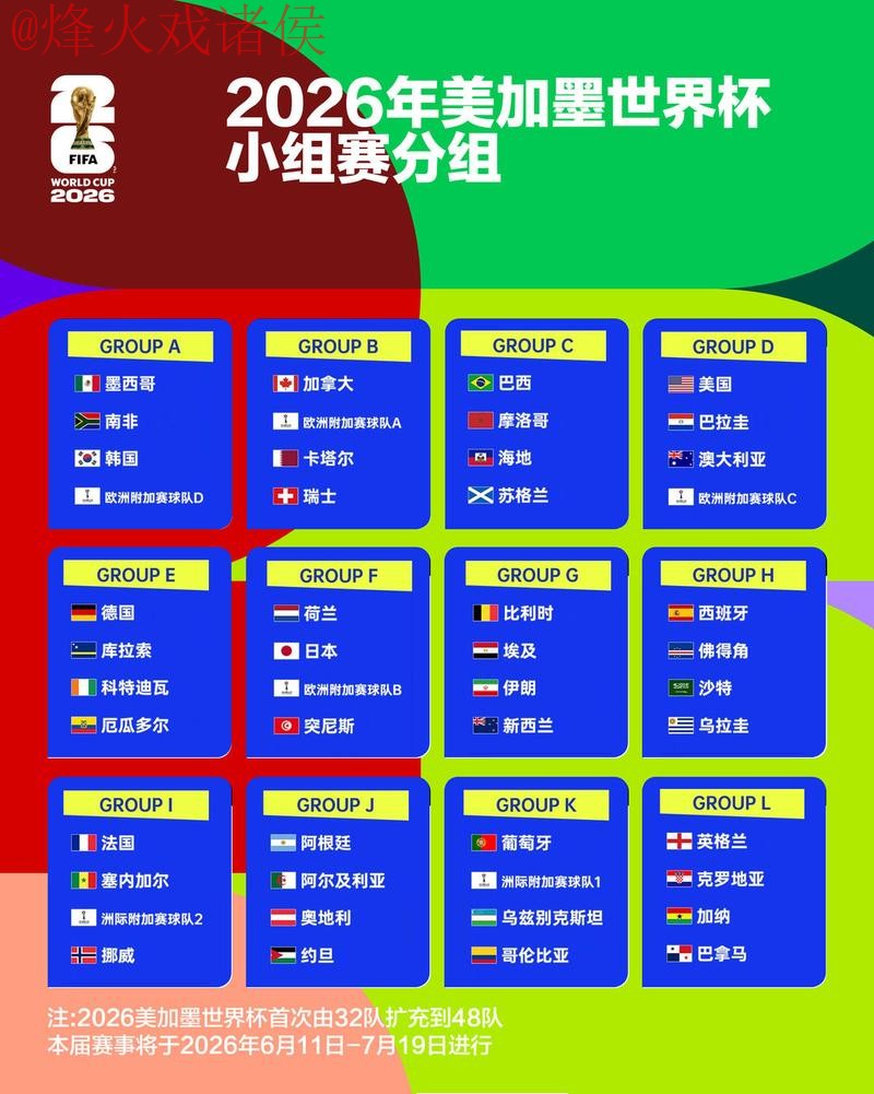 2026世界杯比分平台最佳推荐分析
